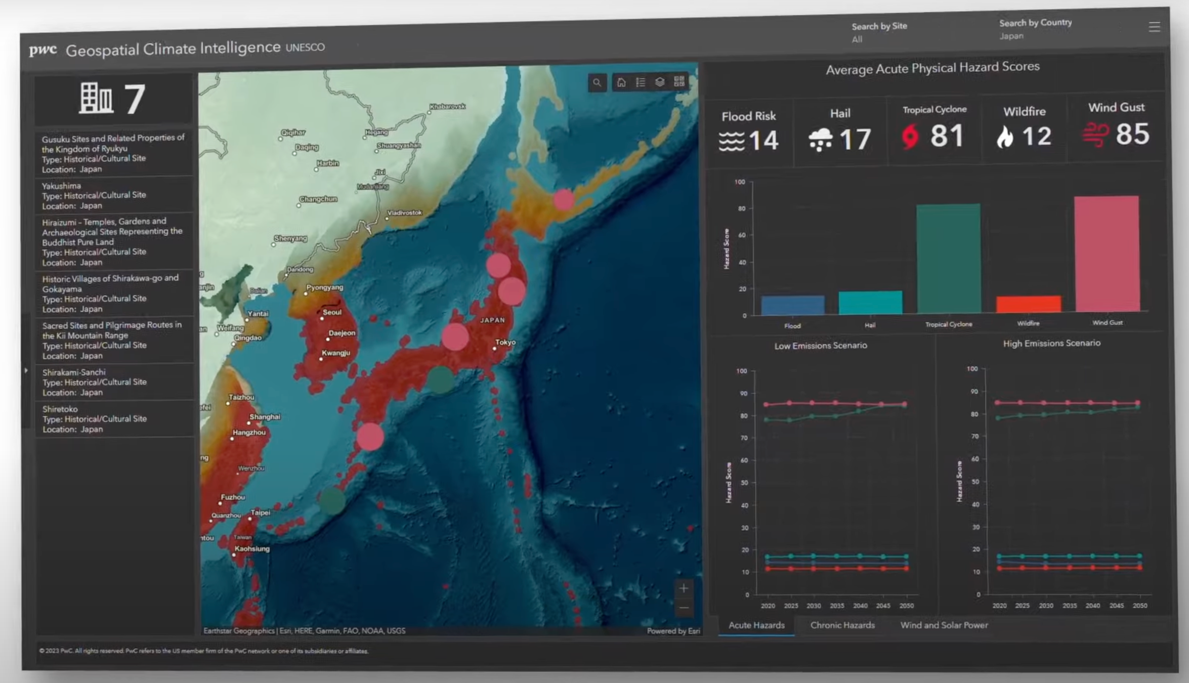 A screenshot of the climate risk modeling dashboard.