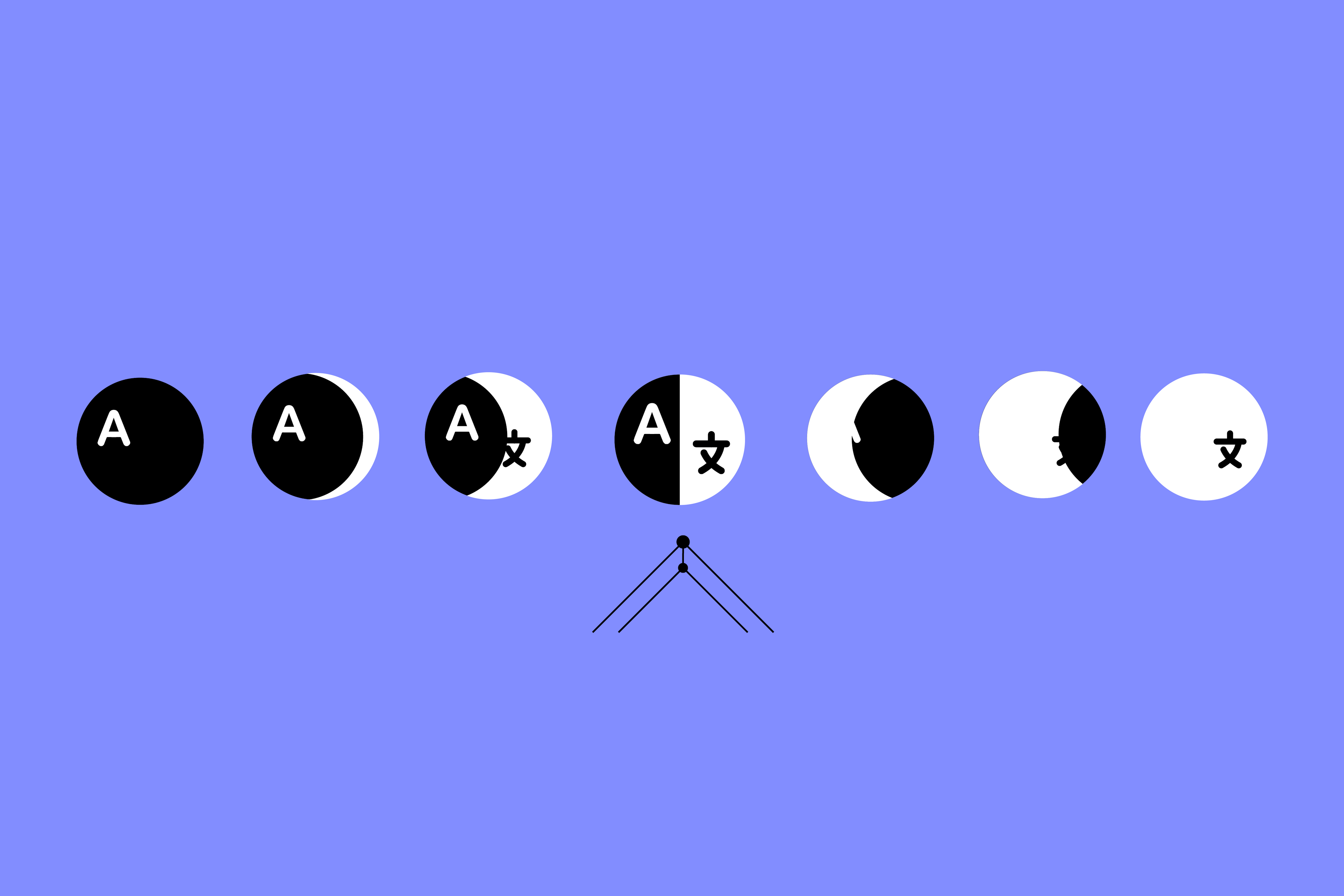 abstract image illustrating language i/o's tech
